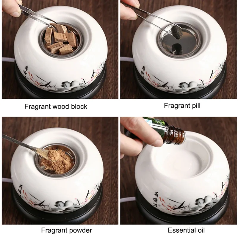 YXY Electronic Incense Burner  - Home Office Yoga Room ulasan dan harga