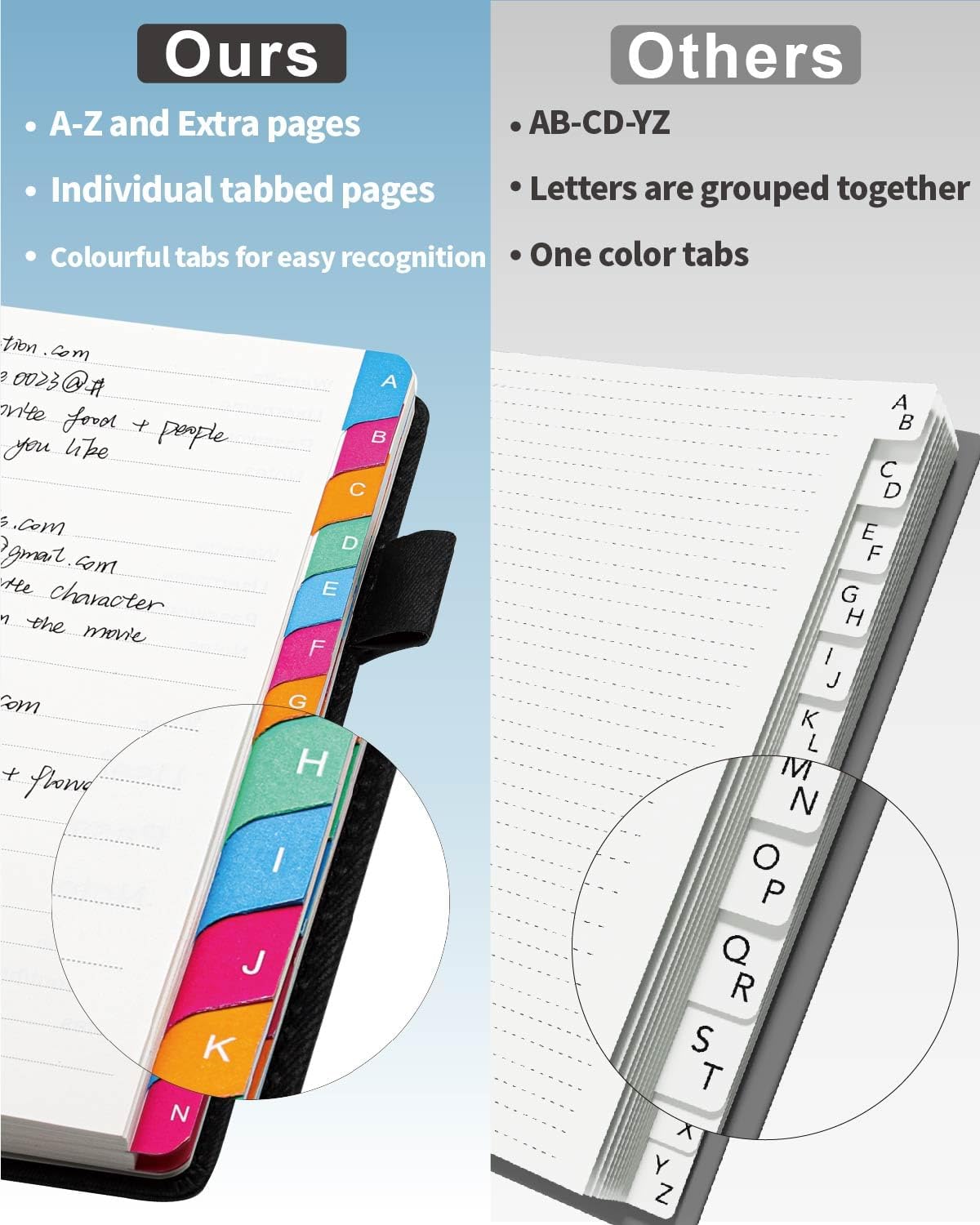 Small Password Keeper Book wit - Home Office Login ulasan dan harga