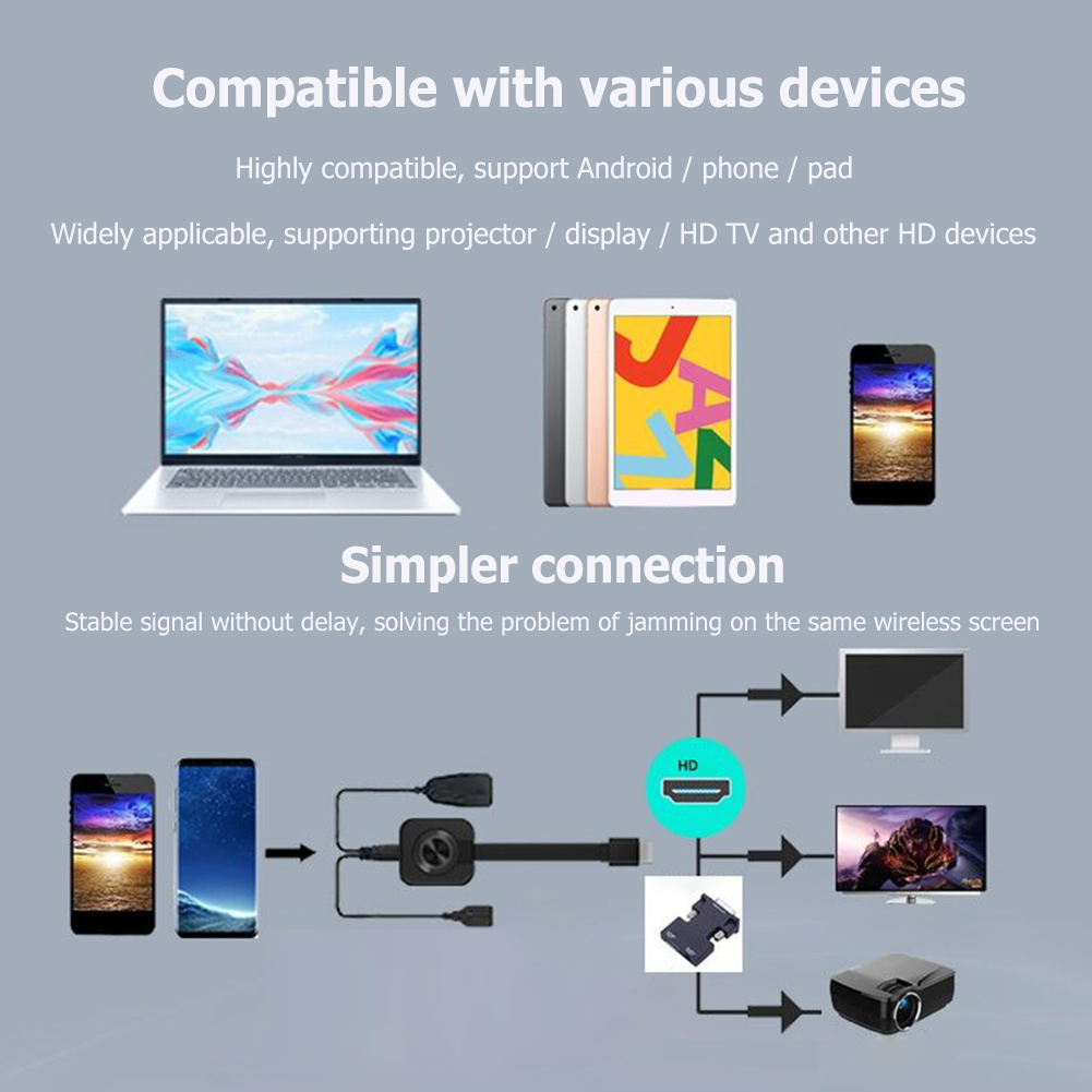 Wireless WiFi Display Dongle 2 - Home Office Of Microsoft ulasan dan harga
